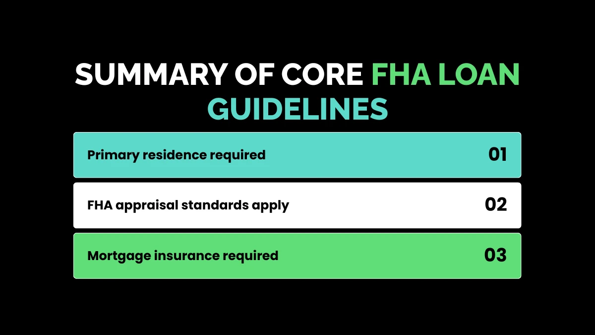weirdwealth.io | 20 FHA Loan Facts Every Buyer Should Know Summary of Core FHA Loan Guidelines