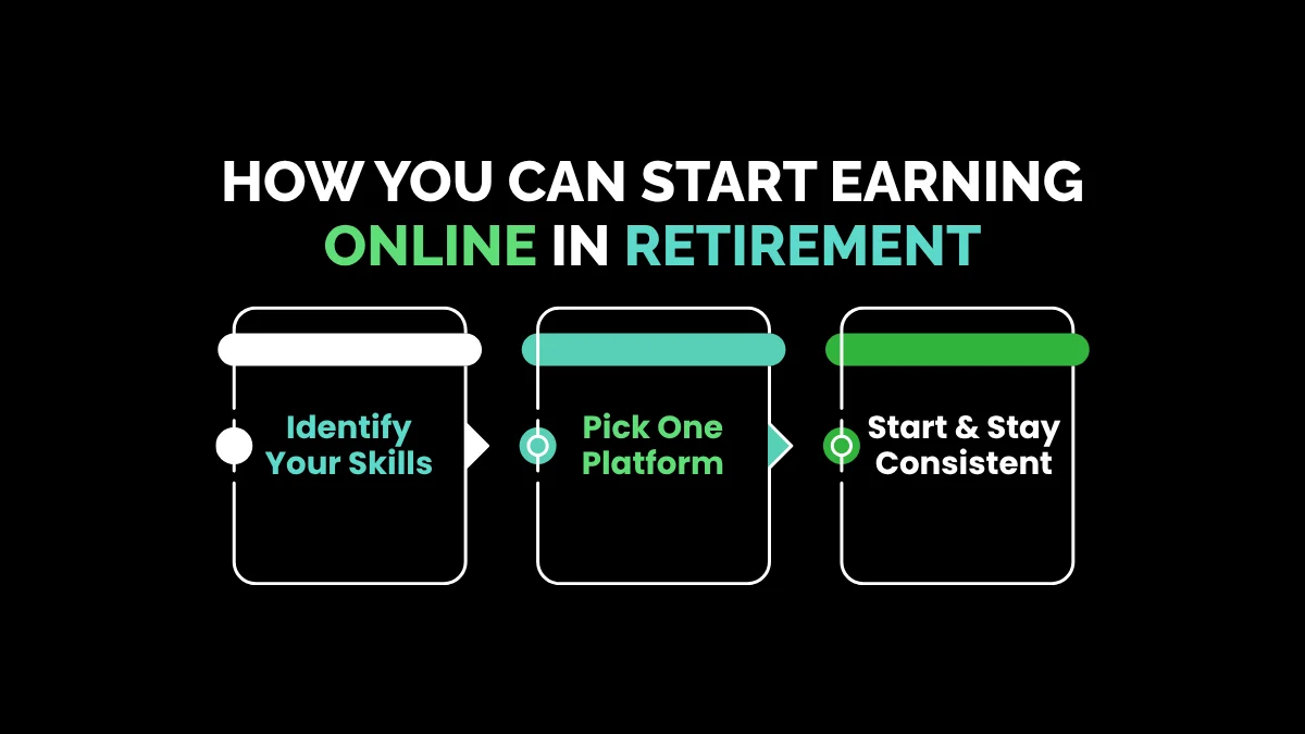 weirdwealth.io | 8 Retirees Earning $5K+ a Month With Odd Online Gigs weirdwealth.io | 8 Retirees Earning $5K+ a Month With Odd Online Gigs