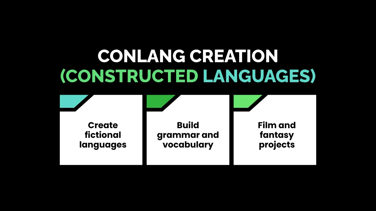 weirdwealth.io | 8 Weird Language Services People Pay Premium For 1. Conlang Creation (Constructed Languages)