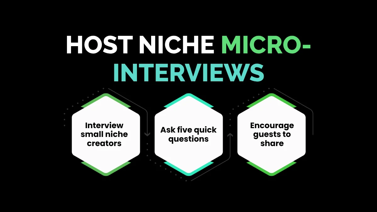 weirdwealth.io | 15 Unusual Ways to Drive Traffic to a New Website 1. Host Niche Micro-Interviews