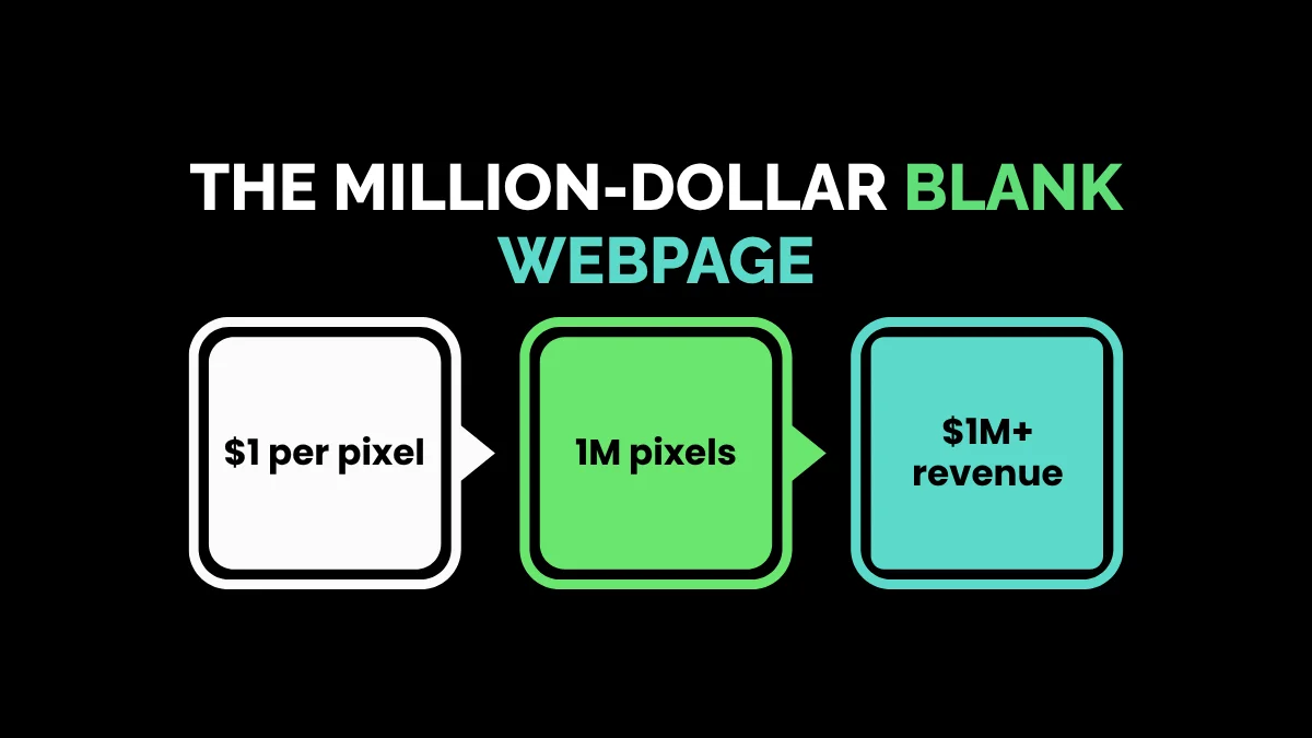 weirdwealth.io | 15 Weird Success Stories: How Regular People Built Wealth Online 1. The Million-Dollar Blank Webpage