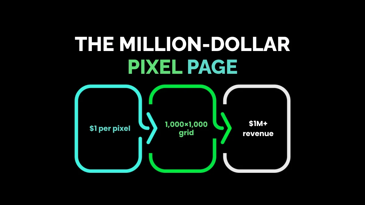 The Million-Dollar Pixel Page