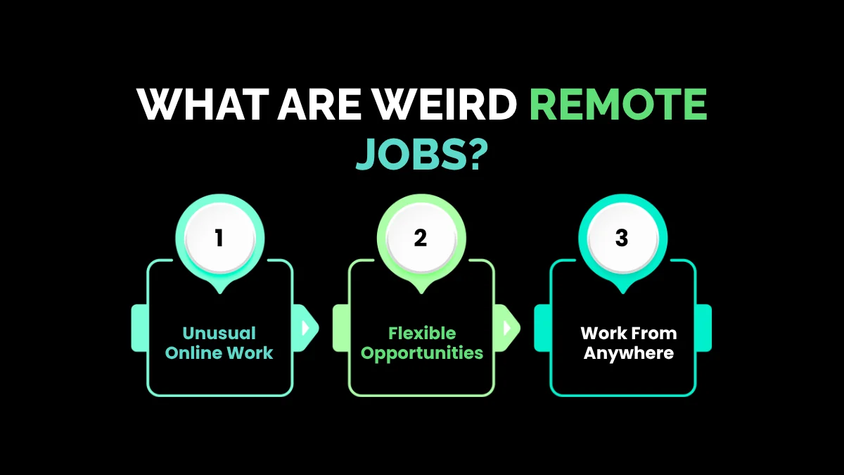 What Are Weird Remote Jobs?