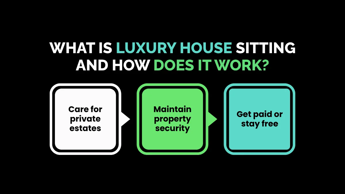 weirdwealth.io | 10 Quirky House-Sitting Gigs That Pay You to Live in Mansions What Is Luxury House Sitting and How Does It Work?