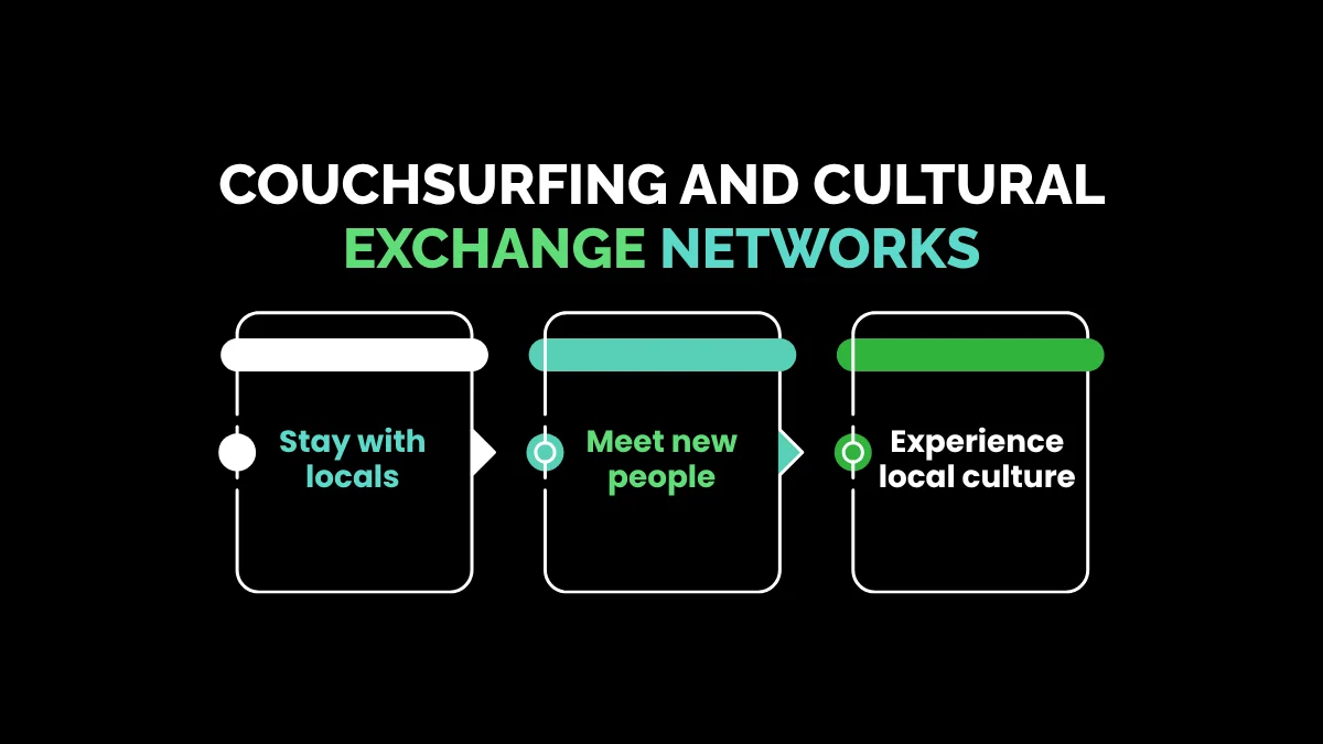 weirdwealth.io | 10 Strange Ways to Get Free Accommodation While Traveling 3. Couchsurfing and Cultural Exchange Networks