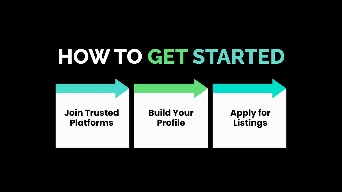weirdwealth.io | 8 Odd Ways to Get Paid to Travel the World How to Get Started