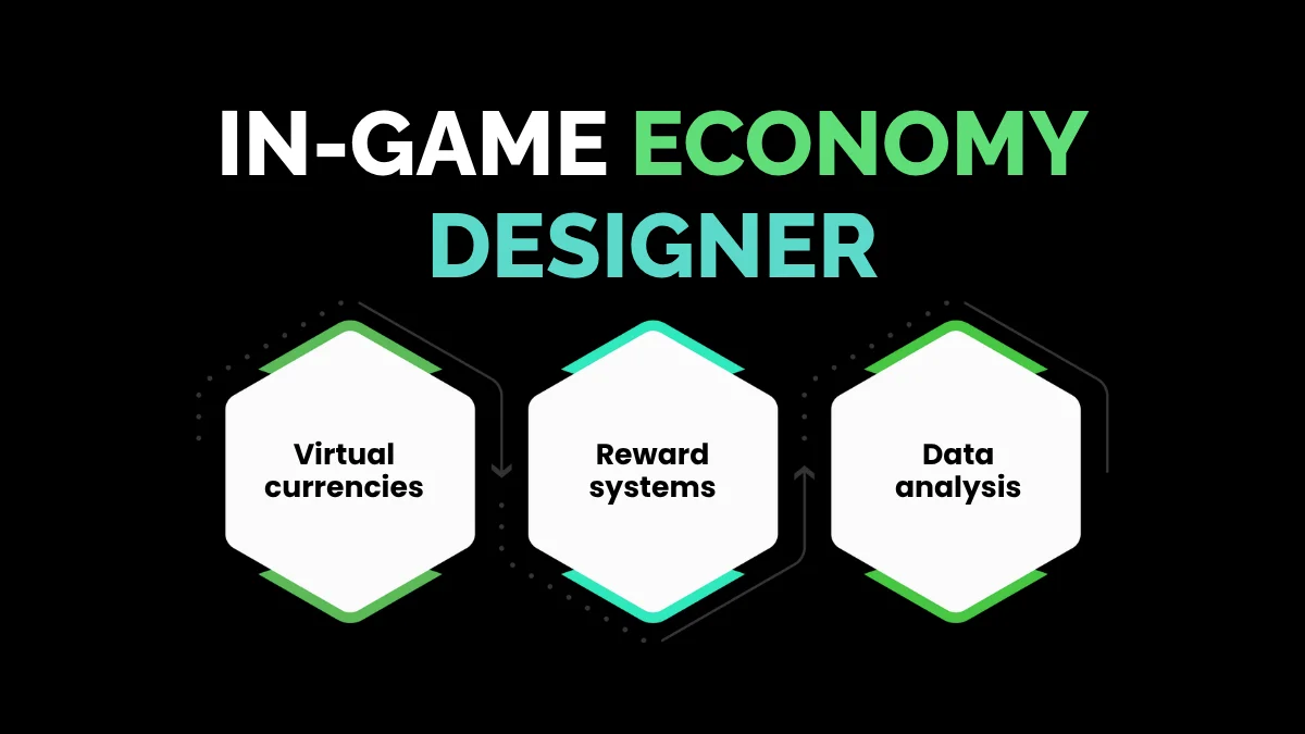 weirdwealth.io | 10 Weird Remote Roles in the Gaming Industry Hiring Right Now 1. In-Game Economy Designer