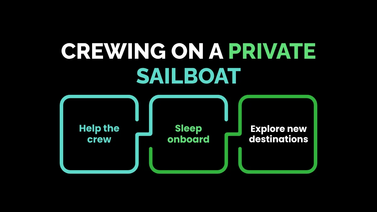 weirdwealth.io | 10 Strange Ways to Get Free Accommodation While Traveling 6. Crewing on a Private Sailboat