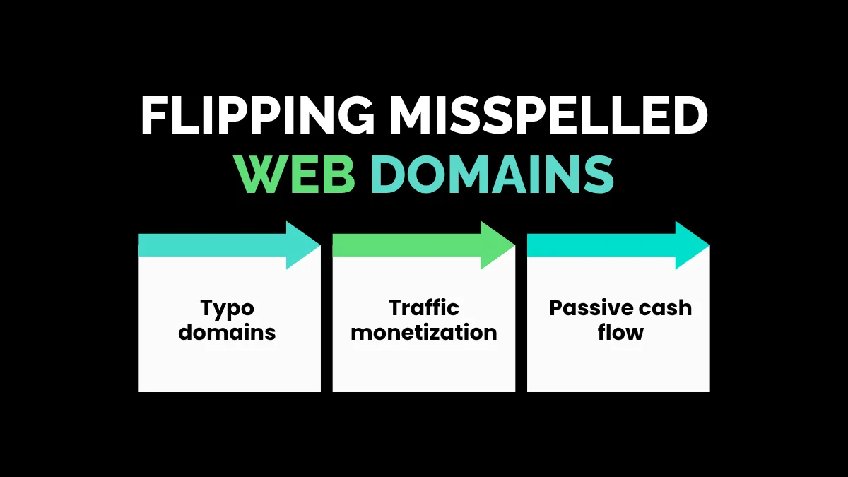 weirdwealth.io | 15 Weird Success Stories: How Regular People Built Wealth Online 6. Flipping Misspelled Web Domains