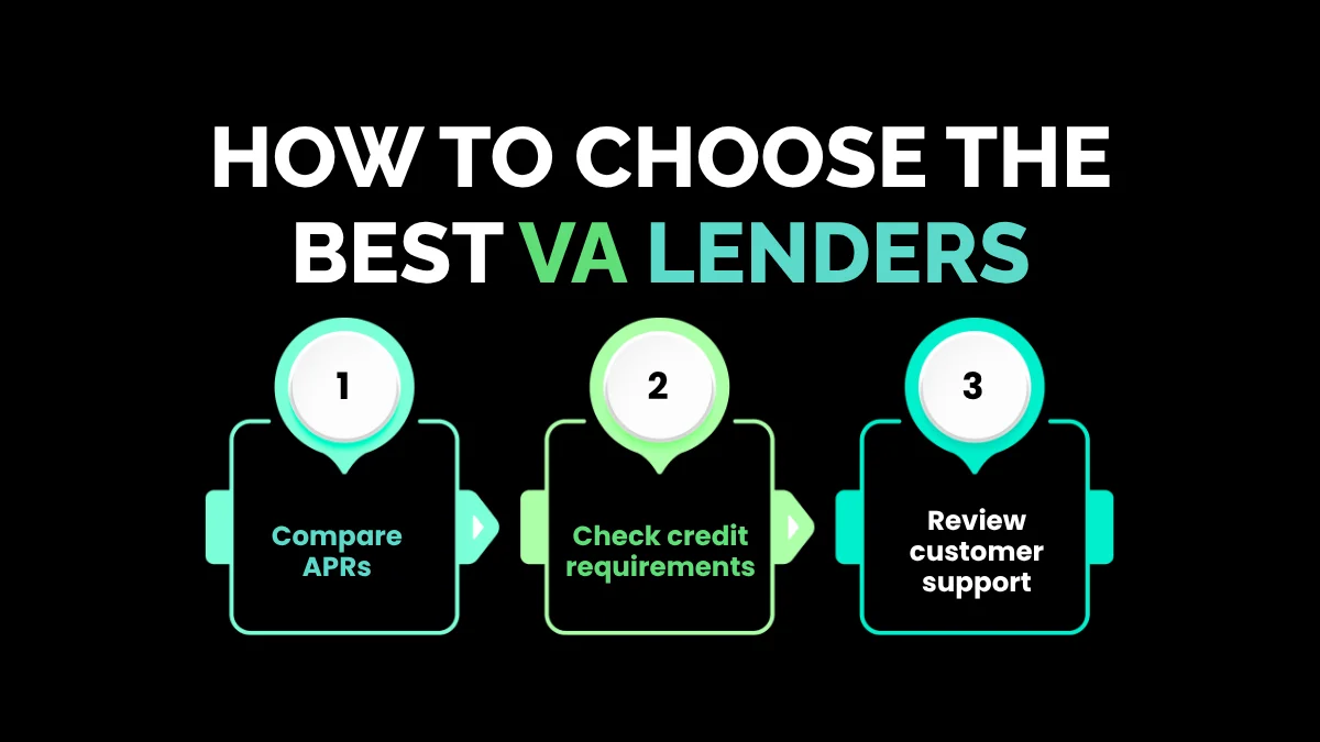 weirdwealth.io | 15 Best VA Loan Lenders of 2026: The Ultimate Home Buying Guide How to Choose the Best VA Lenders