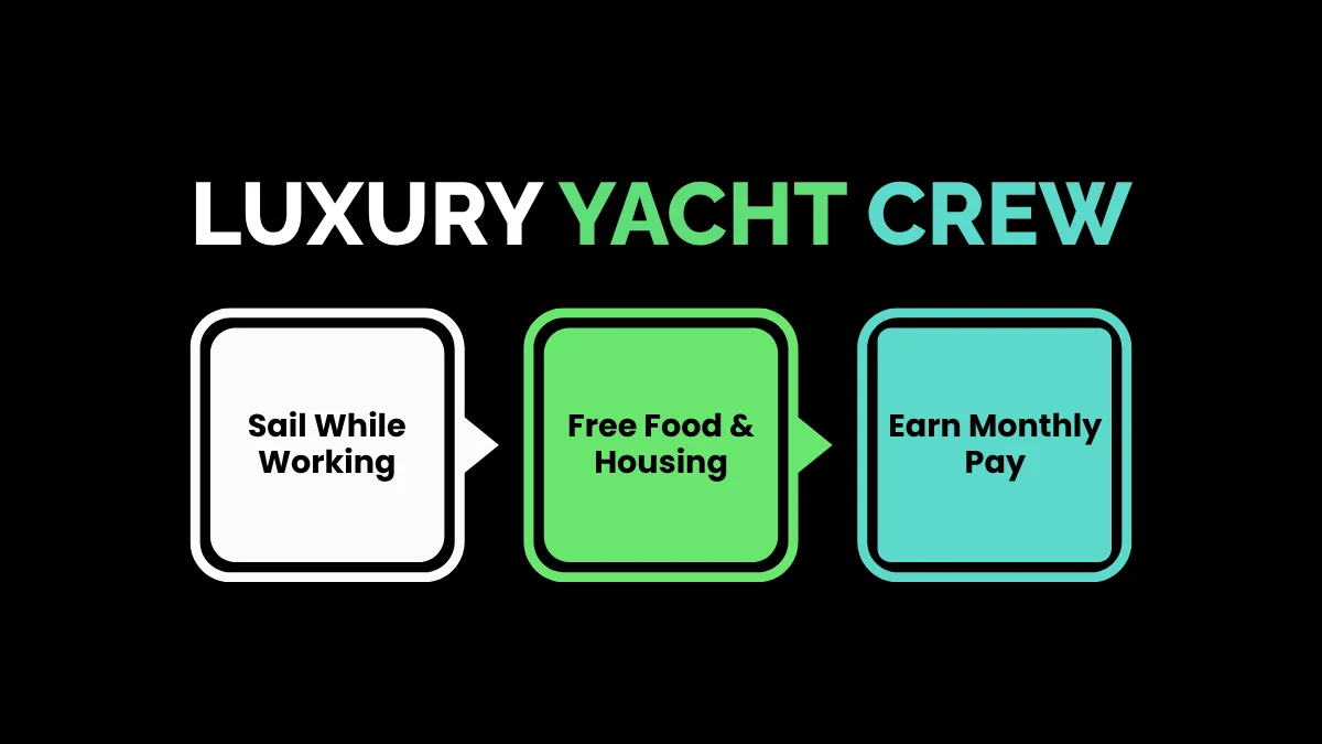 weirdwealth.io | 8 Odd Ways to Get Paid to Travel the World 3. Luxury Yacht Crew