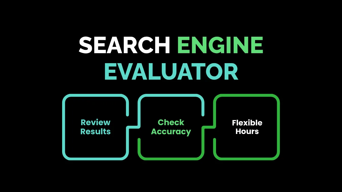 weirdwealth.io | 10 Strange Remote Gigs Perfect for Van Lifers 4. Search Engine Evaluator