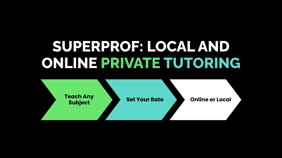 weirdwealth.io | 12 Online Teaching Gigs That Don't Require a Degree 3. Outschool: Share Your Passions with Kids