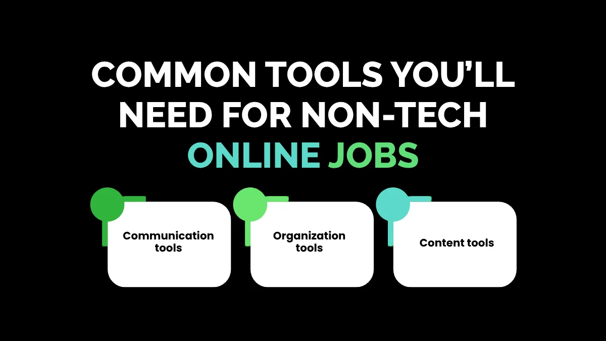 weirdwealth.io | 12 Work-From-Anywhere Gigs for Non-Tech People Common Tools You’ll Need for Non-Tech Online Jobs