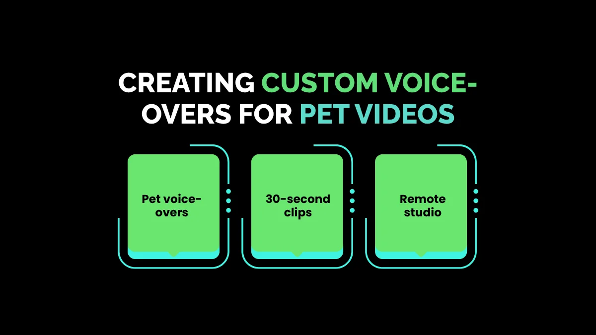 weirdwealth.io | 15 Weird Success Stories: How Regular People Built Wealth Online 9. Creating Custom Voice-Overs for Pet Videos