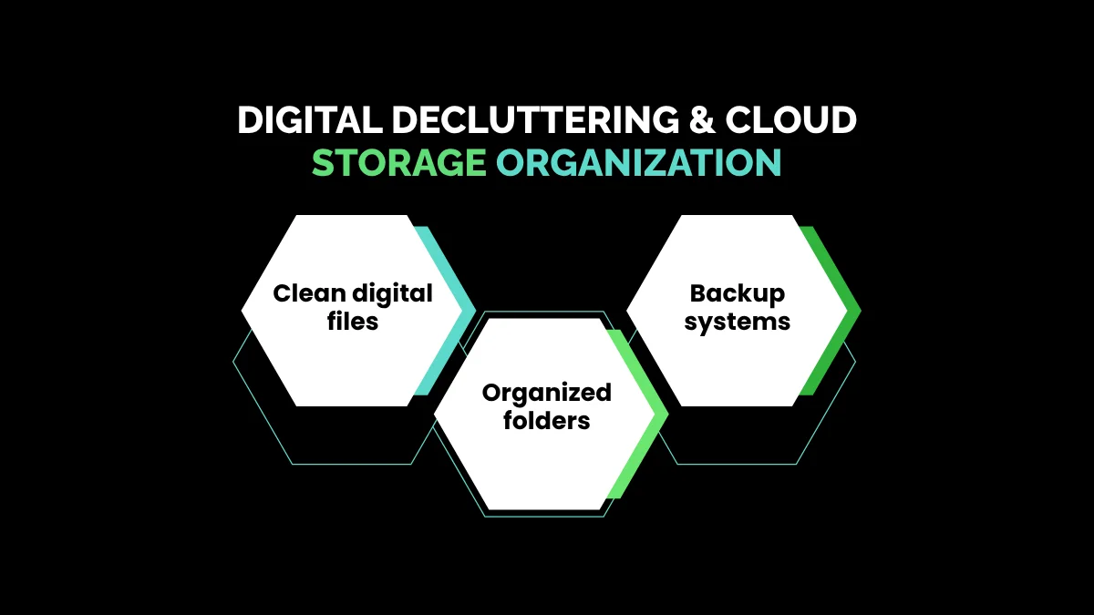 weirdwealth.io | 10 People Who Quit Jobs for Odd Online Hustles 7. Digital Decluttering & Cloud Storage Organization