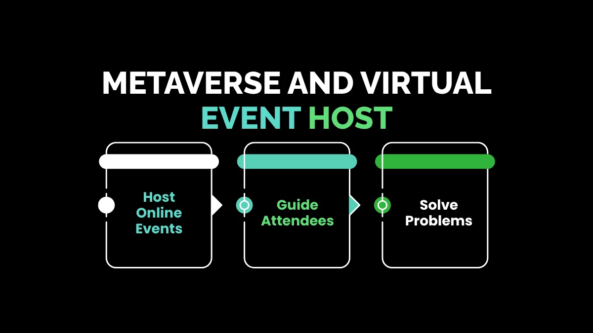 9. Metaverse and Virtual Event Host