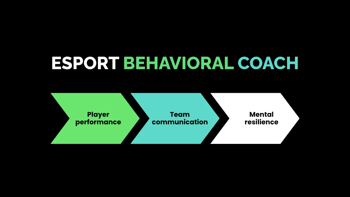 weirdwealth.io | 10 Weird Remote Roles in the Gaming Industry Hiring Right Now 9. Esport Behavioral Coach