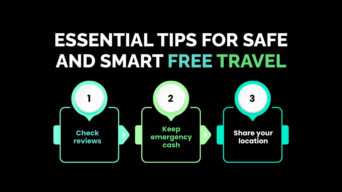 weirdwealth.io | 10 Strange Ways to Get Free Accommodation While Traveling Essential Tips for Safe and Smart Free Travel