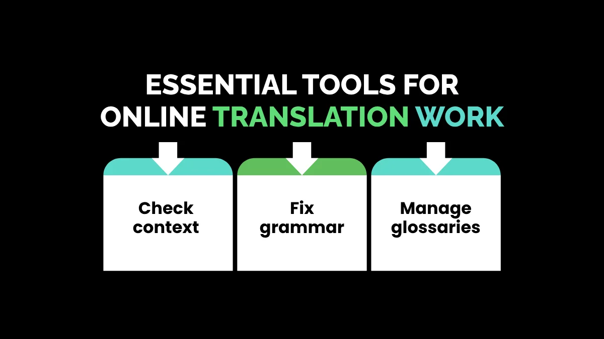 Essential Tools for Online Translation Work