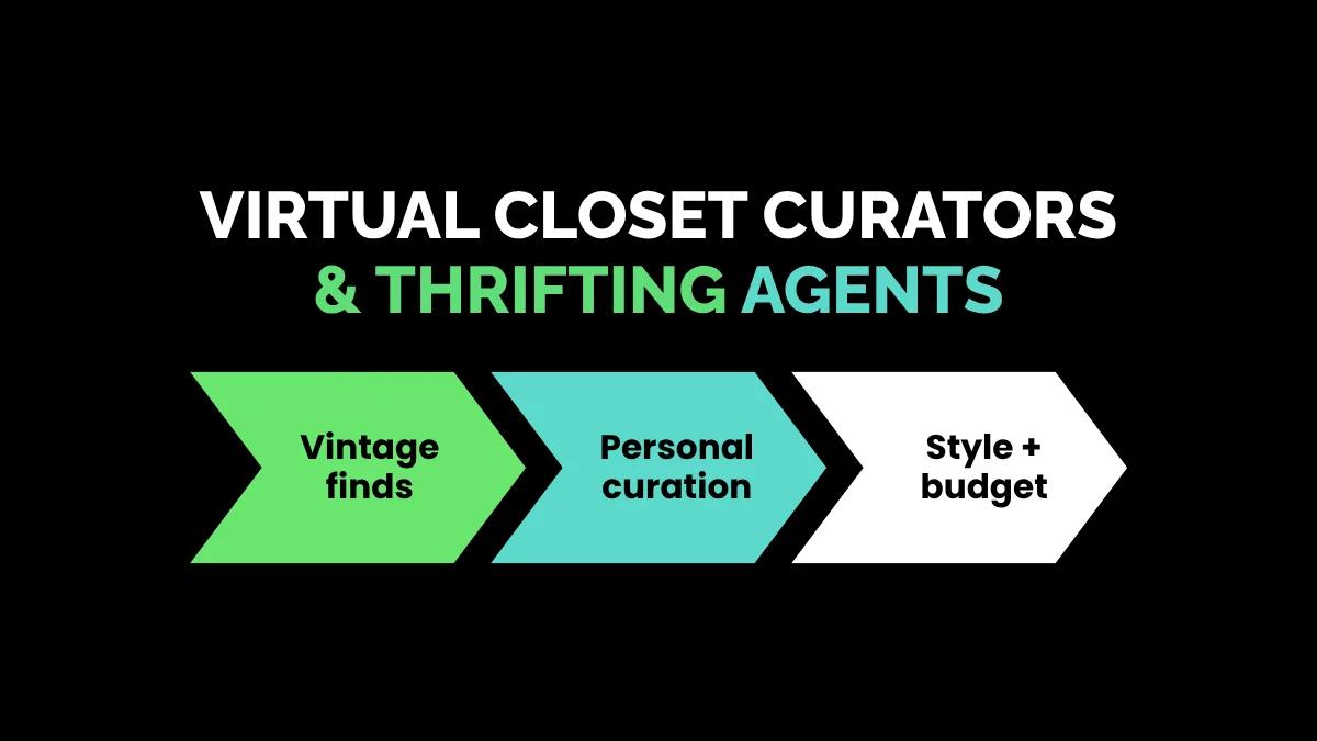 weirdwealth.io | 10 People Who Quit Jobs for Odd Online Hustles 9. Virtual Closet Curators & Thrifting Agents