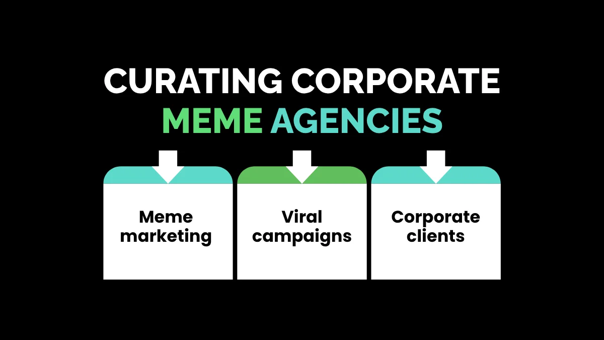 weirdwealth.io | 15 Weird Success Stories: How Regular People Built Wealth Online 15. Curating Corporate Meme Agencies