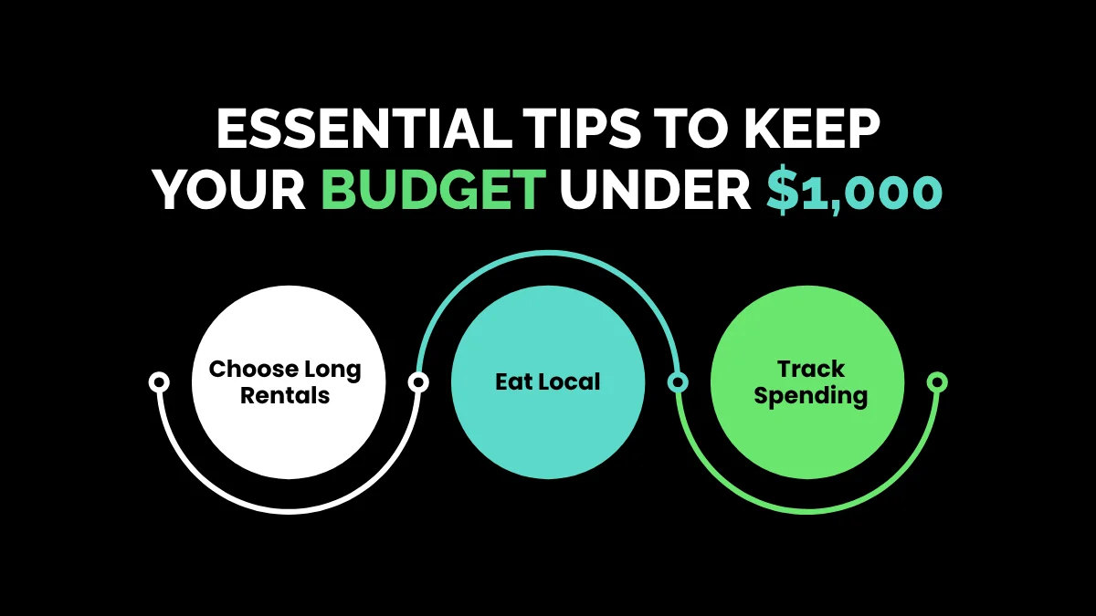 weirdwealth.io | 12 Countries Where You Can Live on $1,000 a Month (And Work Online) Essential Tips to Keep Your Budget Under $1,000