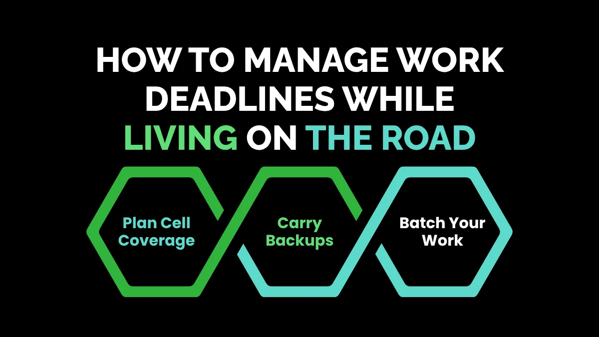 weirdwealth.io | 10 Strange Remote Gigs Perfect for Van Lifers How to Manage Work Deadlines While Living on the Road