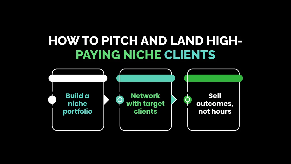 weirdwealth.io | 10 Odd Virtual Assistant Niches Charging $50+ Per Hour How to Pitch and Land High-Paying Niche Clients