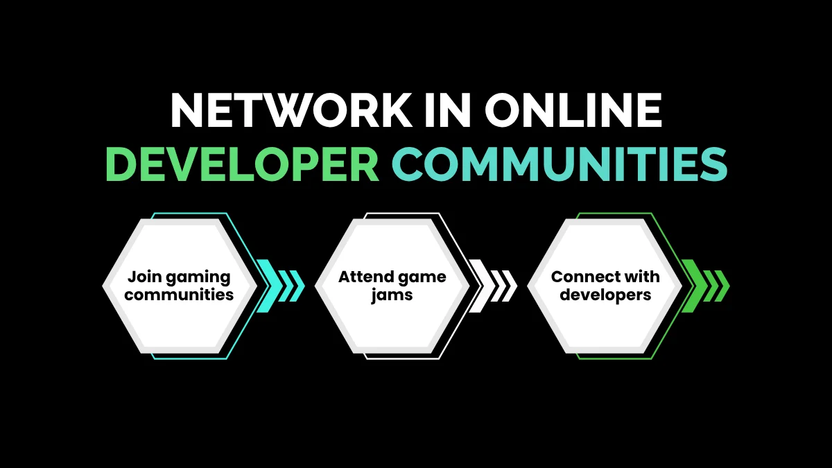 weirdwealth.io | 10 Weird Remote Roles in the Gaming Industry Hiring Right Now Network in Online Developer Communities