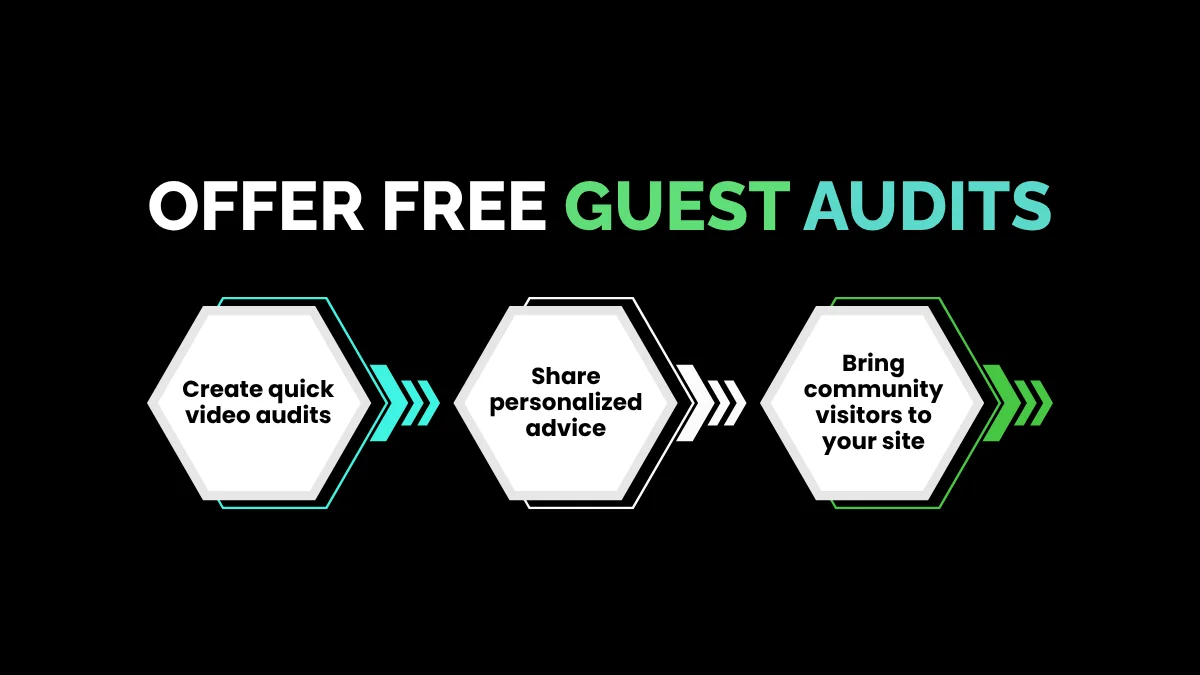 weirdwealth.io | 15 Unusual Ways to Drive Traffic to a New Website 15. Offer Free Guest Audits