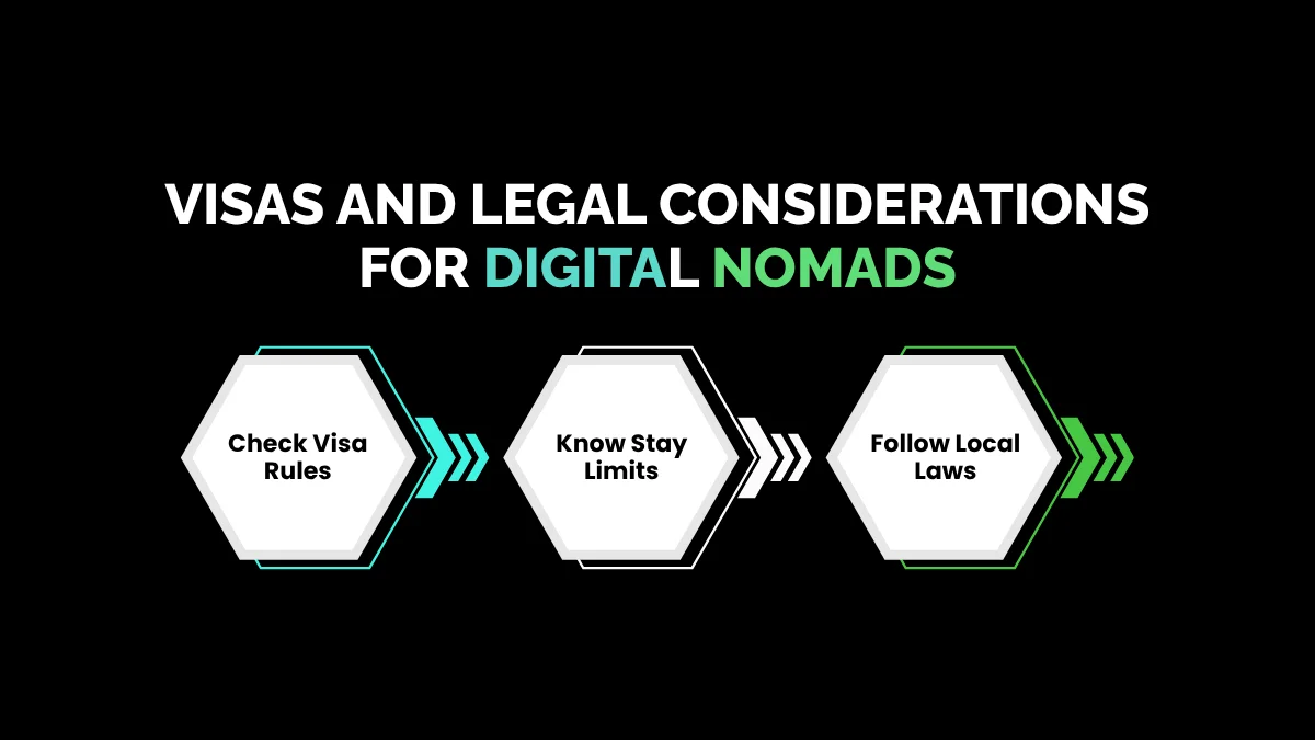 weirdwealth.io | 12 Countries Where You Can Live on $1,000 a Month (And Work Online) Visas and Legal Considerations for Digital Nomads