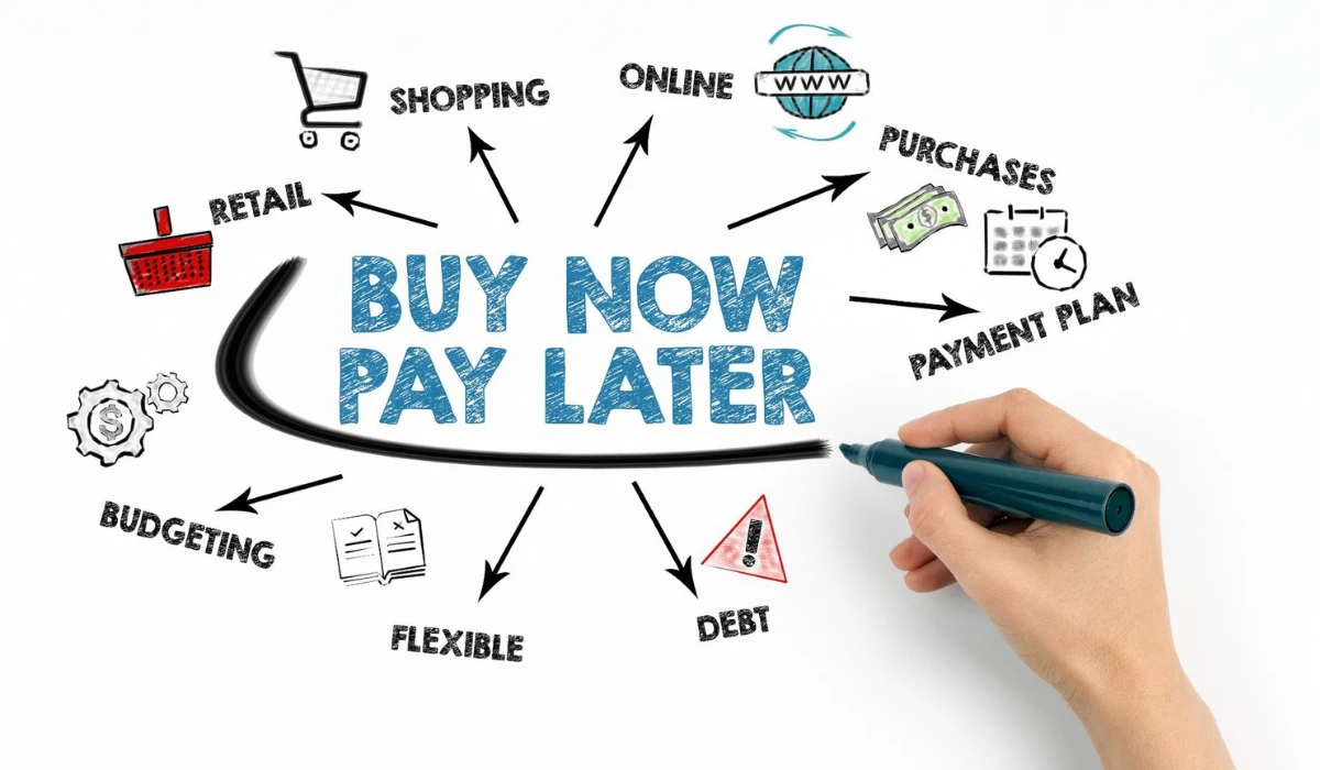 weirdwealth.io | Buy Now Pay Later Debt: The Weird Way Americans Are Spending Money