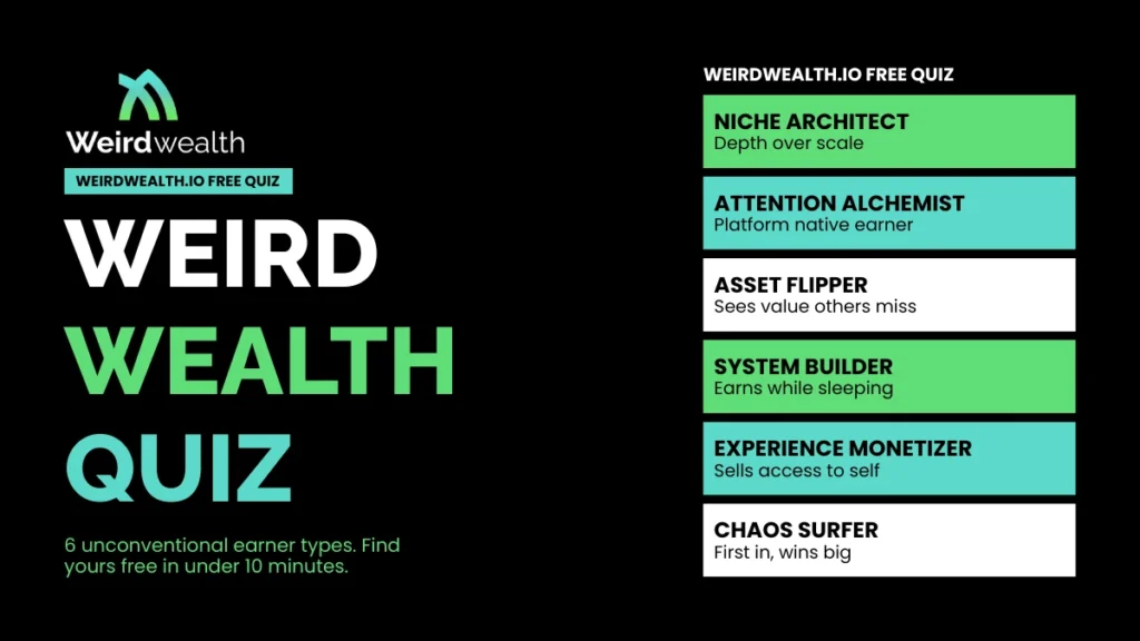 weirdwealth.io | Weird Wealth Quiz: Discover Your Weird Wealth Personality Type