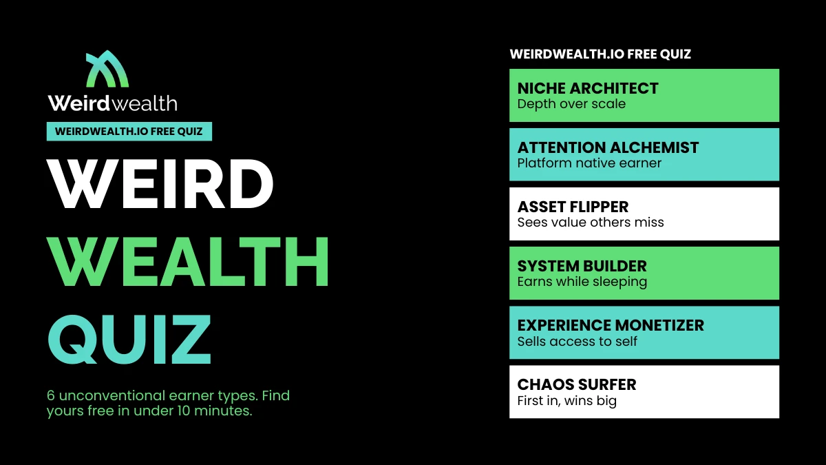 weirdwealth.io | Weird Wealth Quiz: Discover Your Weird Wealth Personality Type