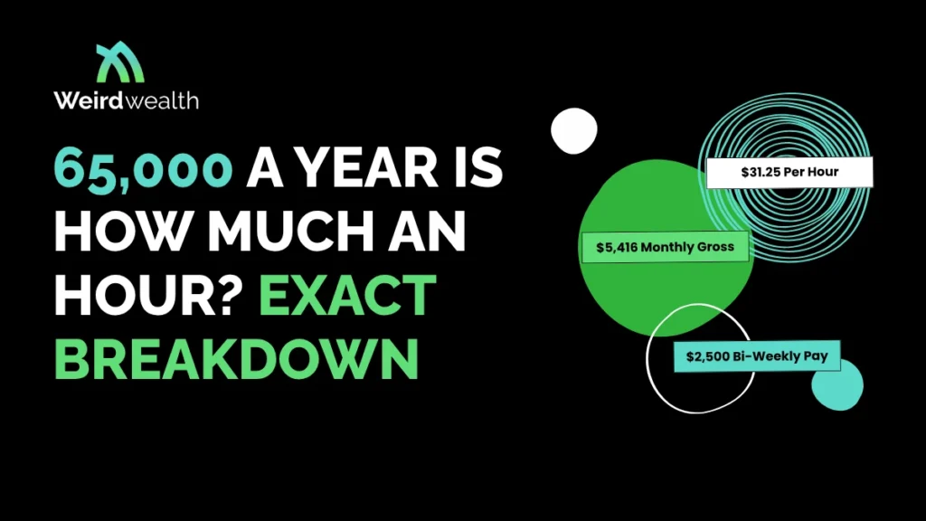 $65,000 a Year Is How Much an Hour? Full Salary Breakdown