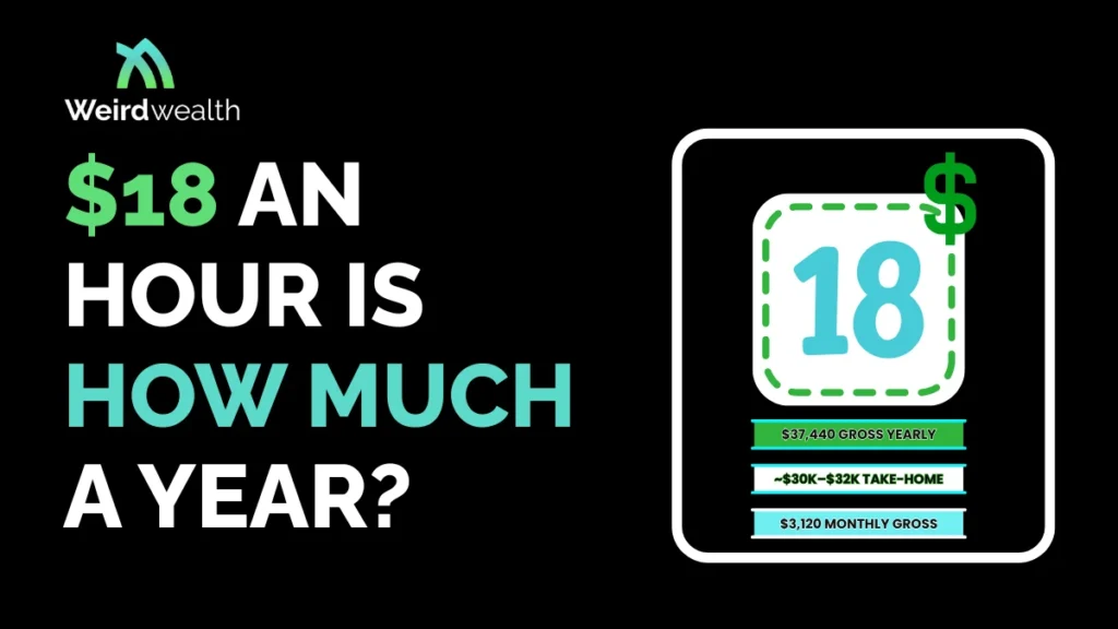 $18 an Hour Is How Much a Year?