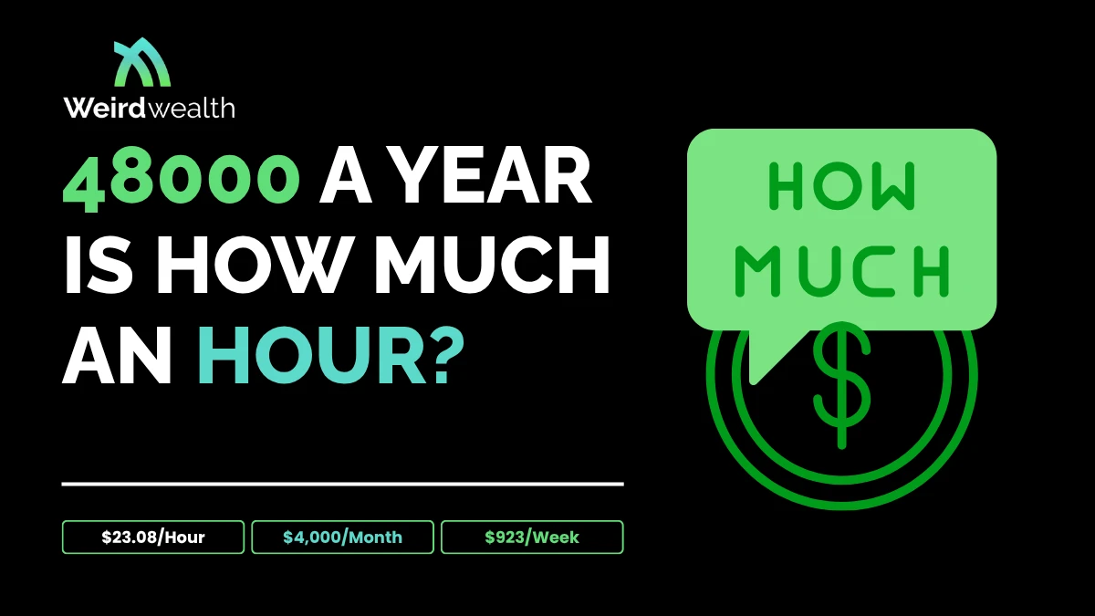 48000 a year is how much an hour