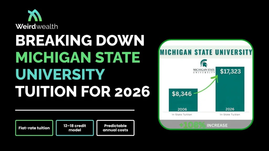 weirdwealth.io | Michigan State University Tuition 2026: Full Cost Breakdown weirdwealth.io | Michigan State University Tuition 2026: Full Cost Breakdown
