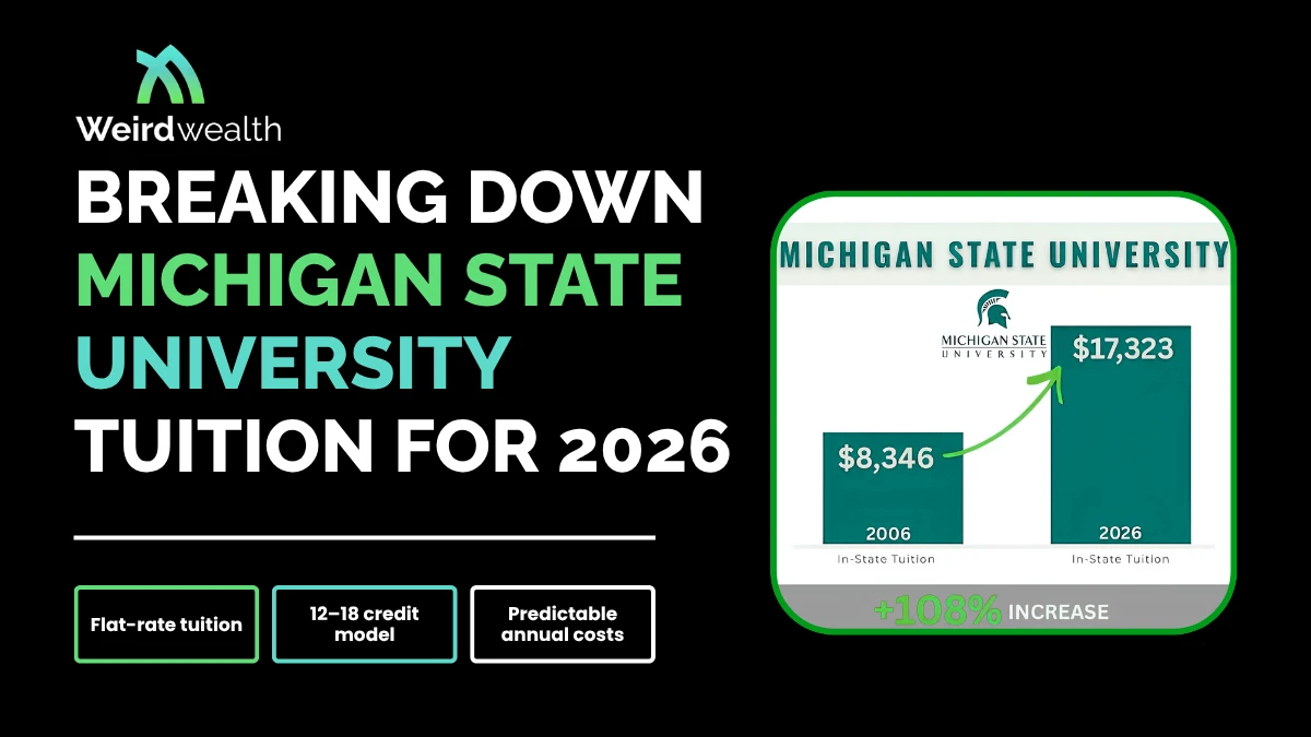 Michigan State University Tuition 2026: Full Cost Breakdown