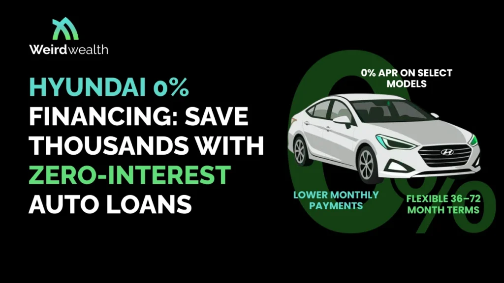 Hyundai Zero Percent Financing: 15+ Deals and Qualification Requirements