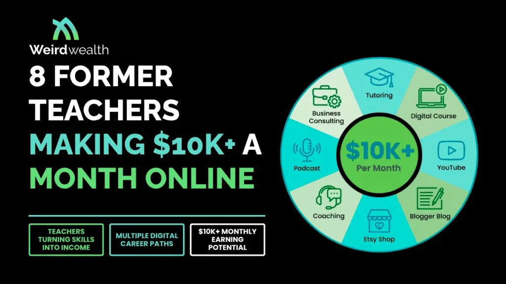 weirdwealth.io | 8 Former Teachers Making $10K+ a Month Online weirdwealth.io | 8 Former Teachers Making $10K+ a Month Online