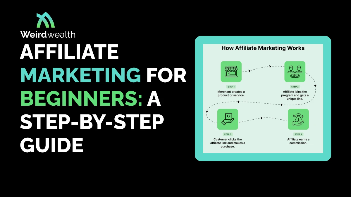 Affiliate Marketing for Beginners: A Step-by-Step Guide to Earning Your First Commission in 2026