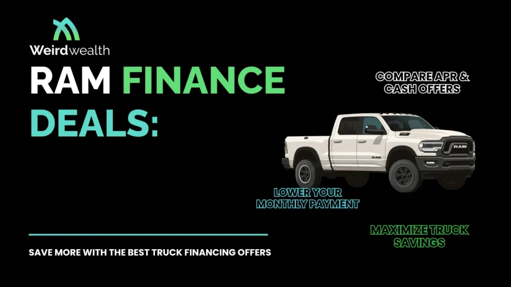 RAM Finance Deals: Your Complete Guide to Saving Money
